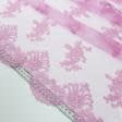 Ткани для платьев - Гипюр розовый
