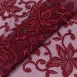 Ткани фурнитура и аксессуары для одежды - Кружево ярко-красный 22см
