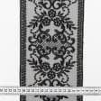 Ткани для тильд - Декоративное кружево Агат черный 14 см