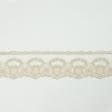 Ткани для рукоделия - Декоративное кружево Дания цвет беж-золото 10 cм